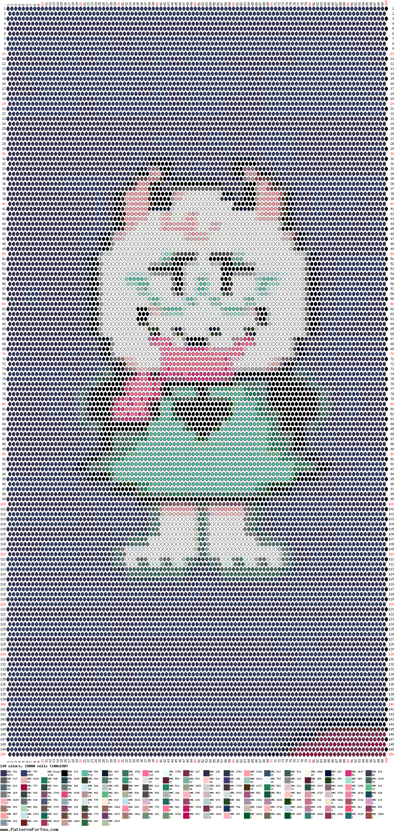 pattern
