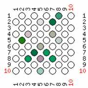 pattern