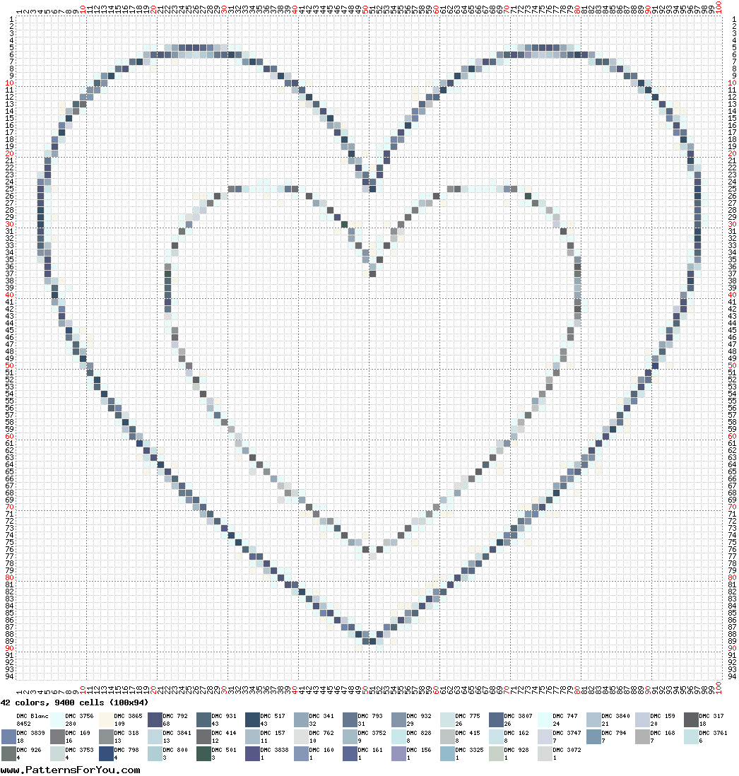 pattern