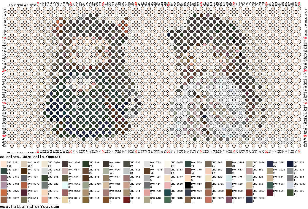 pattern