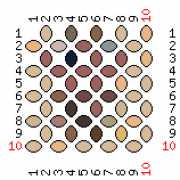 pattern