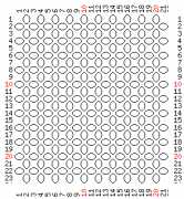 pattern