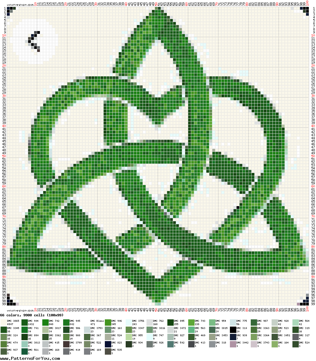 pattern