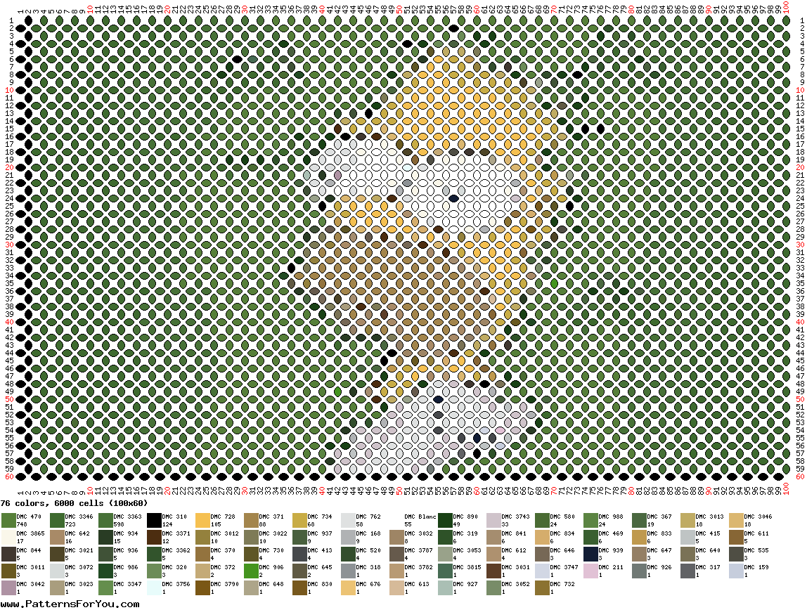 pattern
