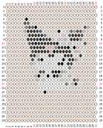pattern