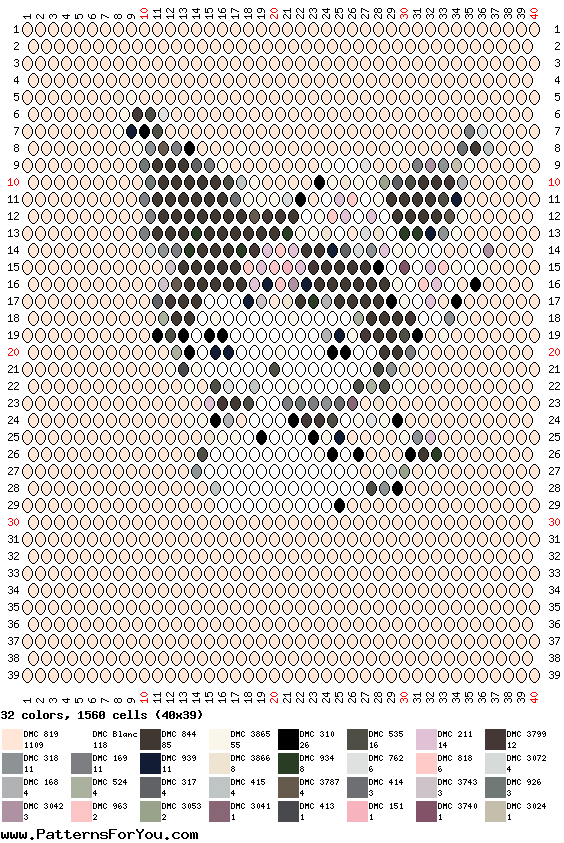 pattern