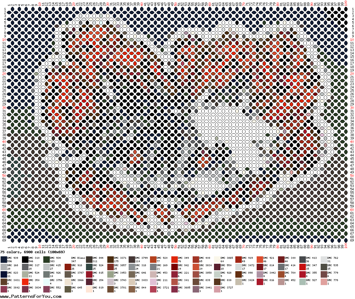 pattern