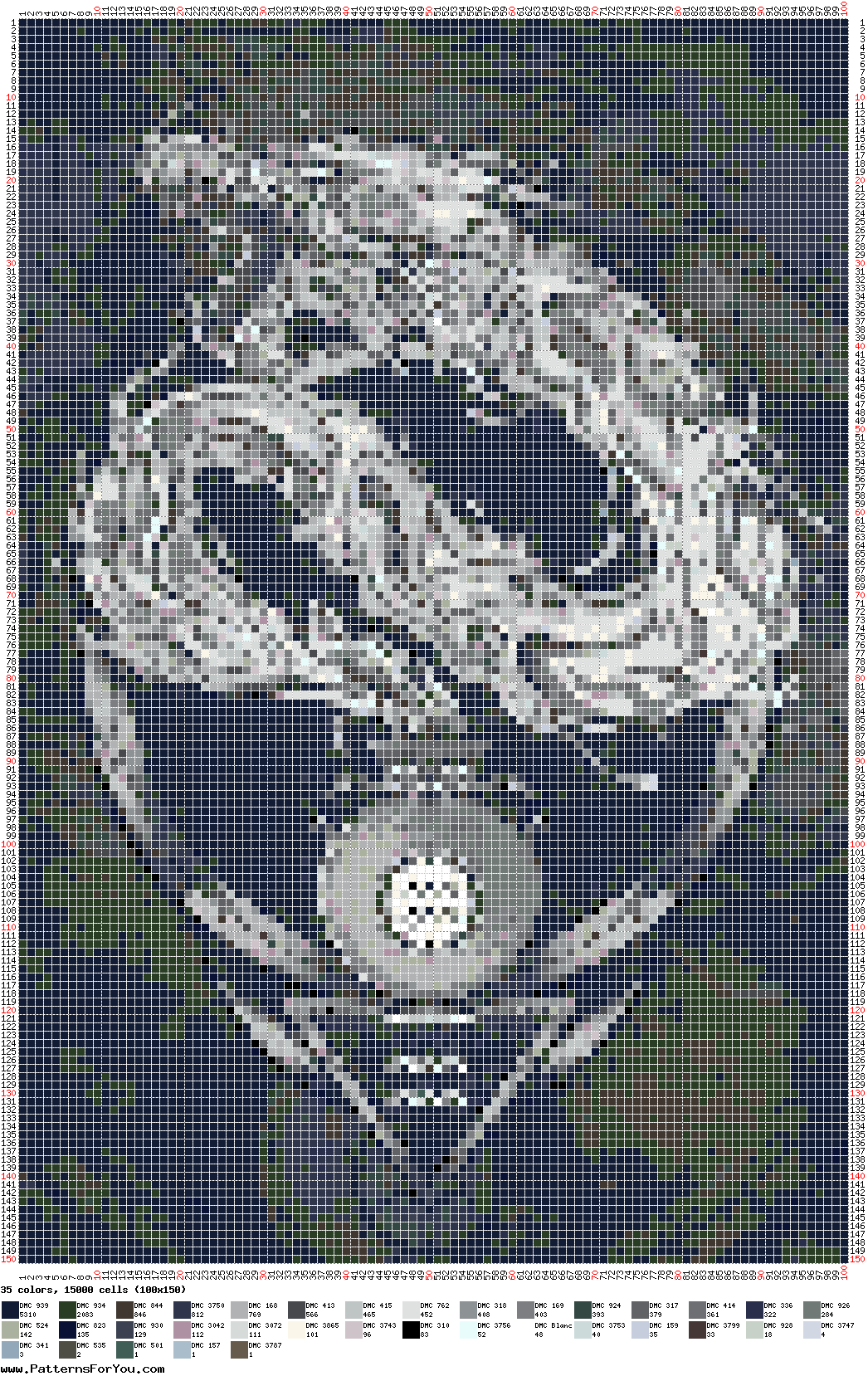 pattern