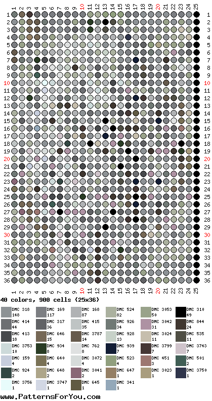 pattern