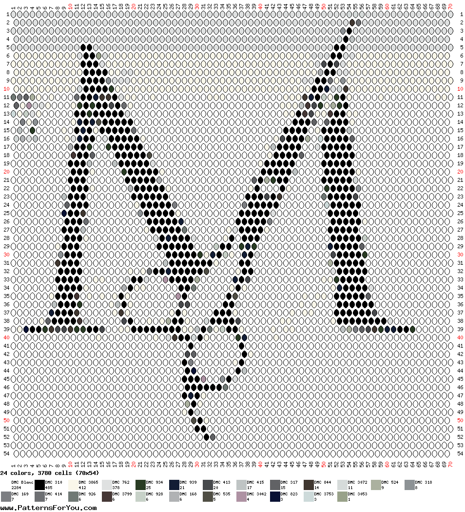 pattern