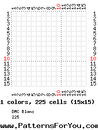 pattern