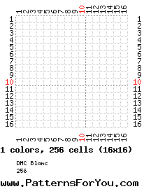 pattern