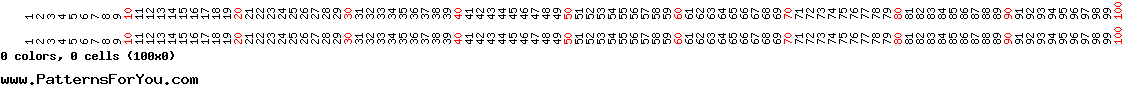 pattern