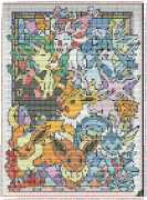 pattern