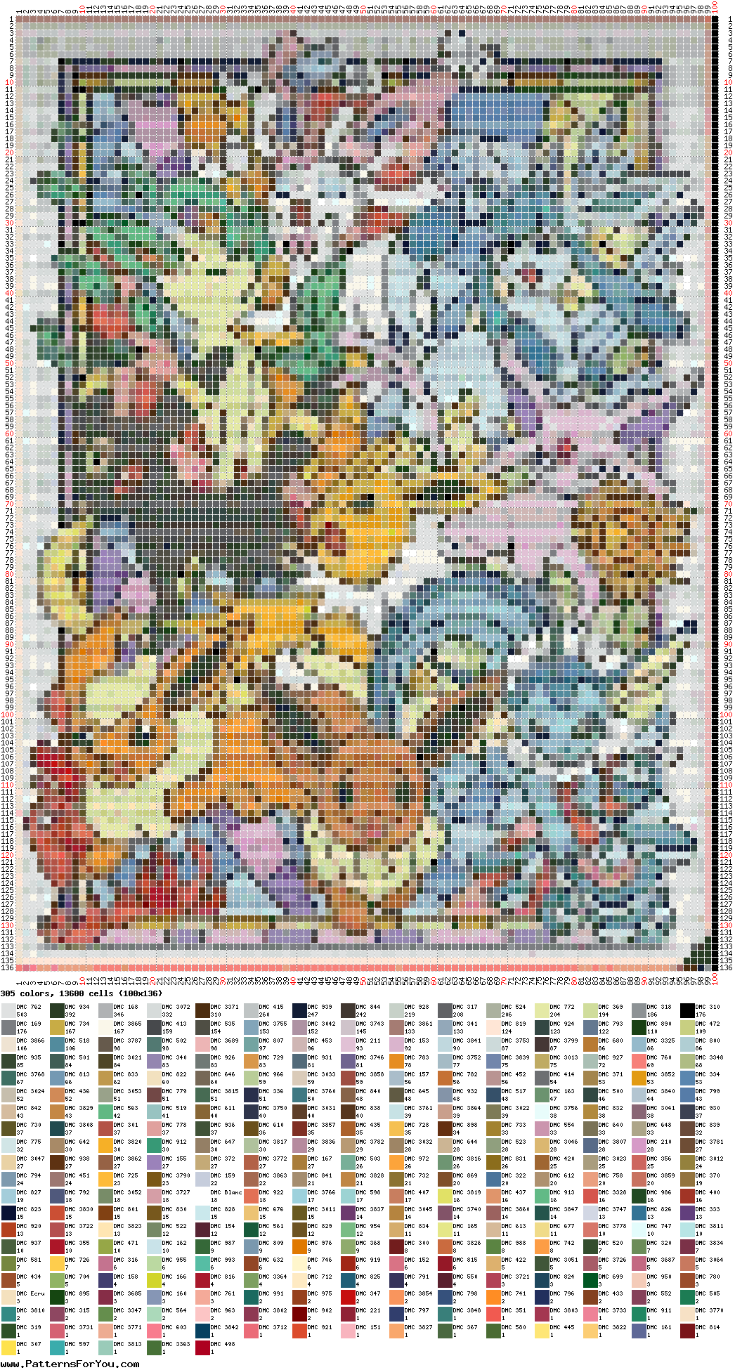 pattern