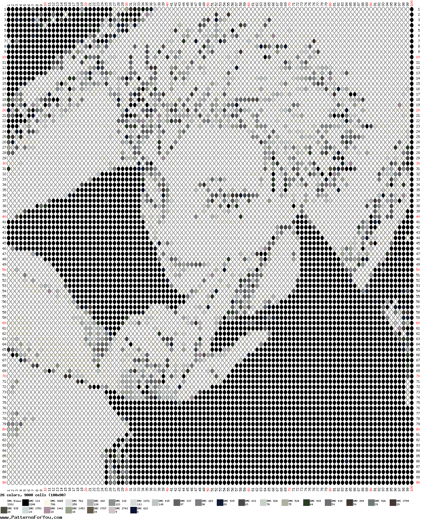 pattern