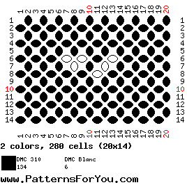 pattern