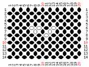 pattern