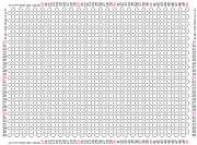 pattern