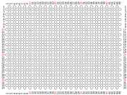 pattern