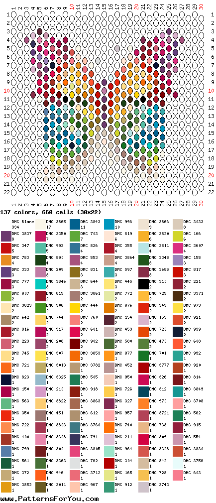 pattern