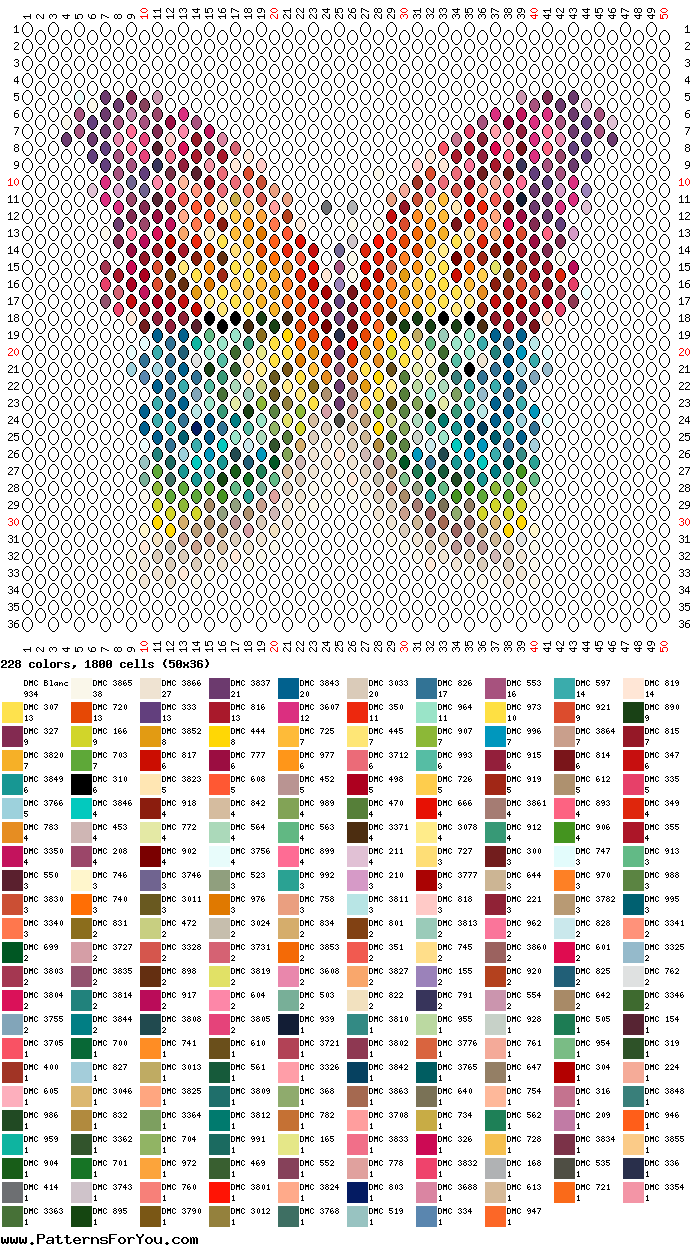 pattern