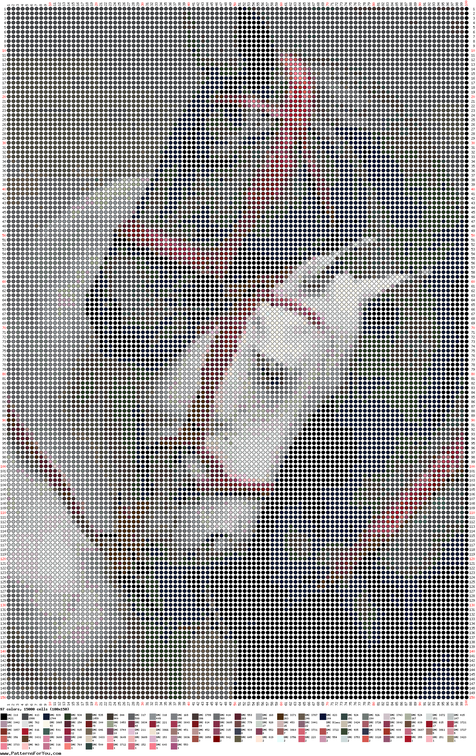 pattern