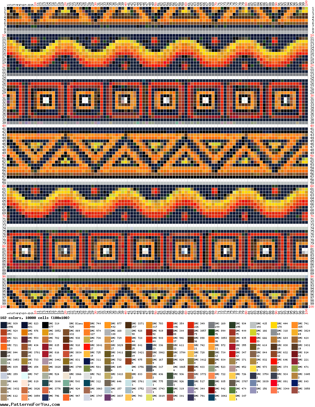 pattern