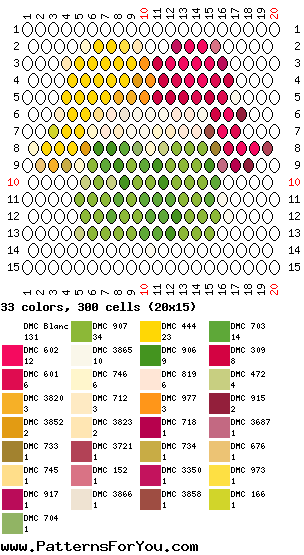 pattern