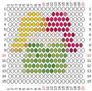 pattern