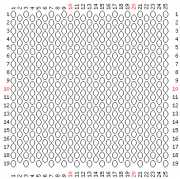 pattern