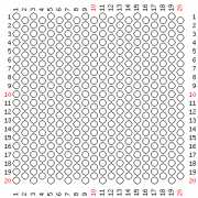 pattern