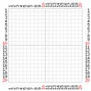 pattern