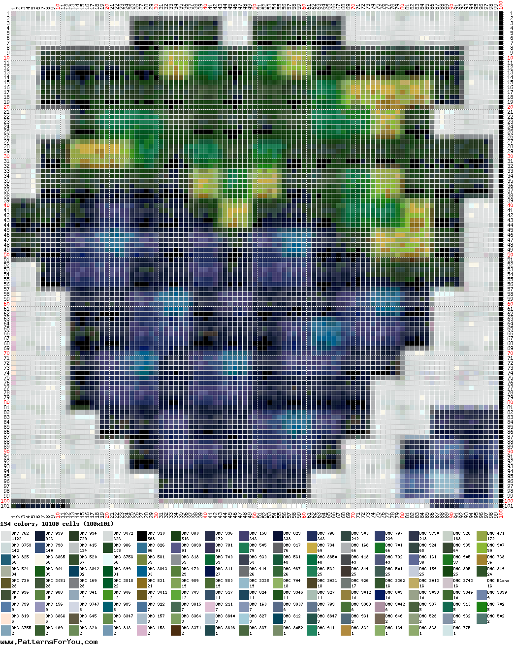 pattern