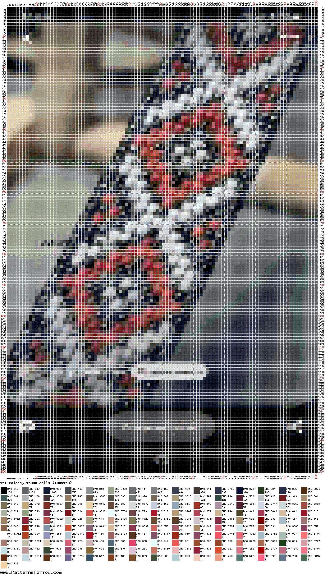 pattern