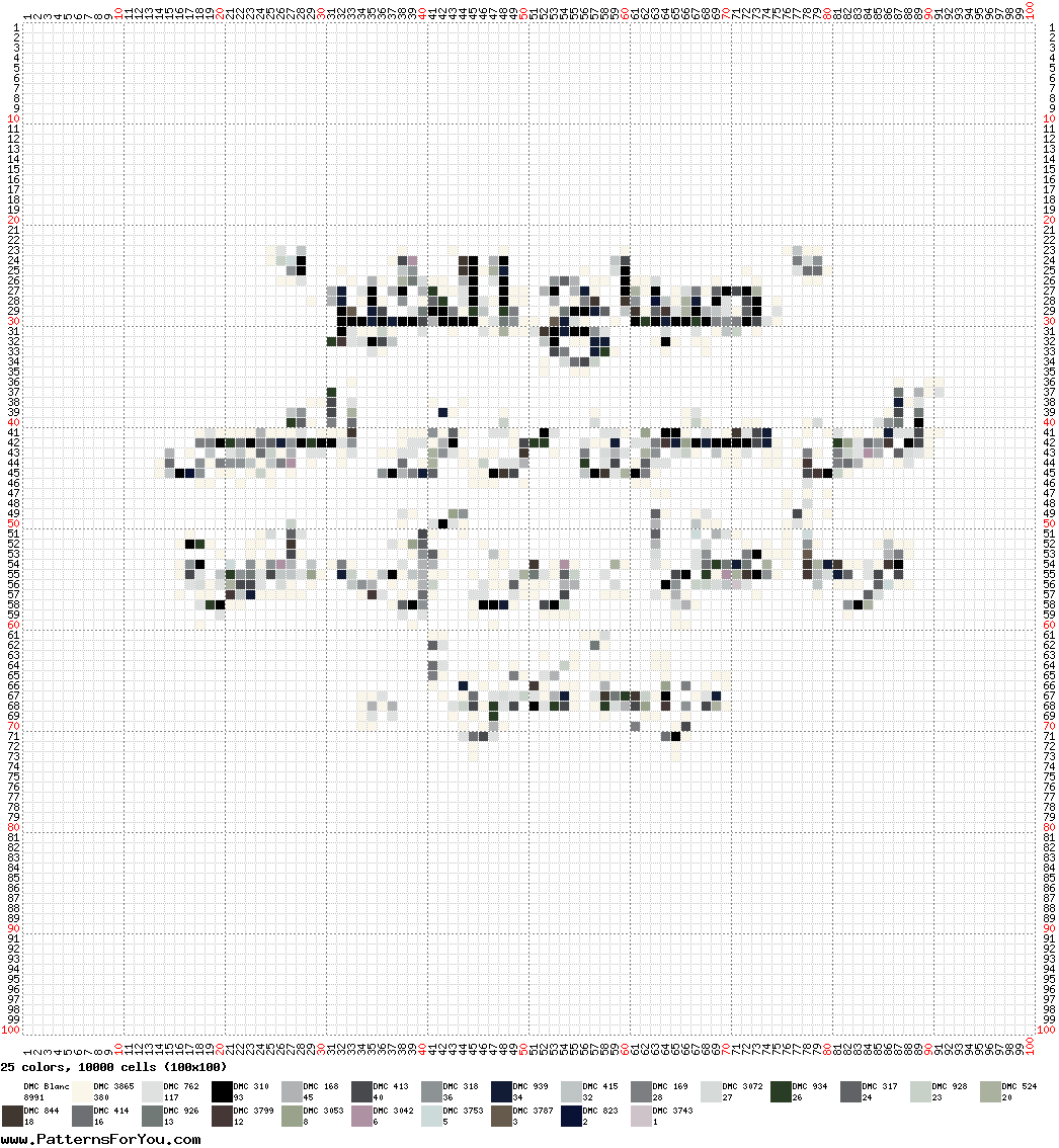 pattern