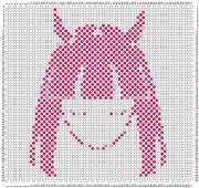 pattern