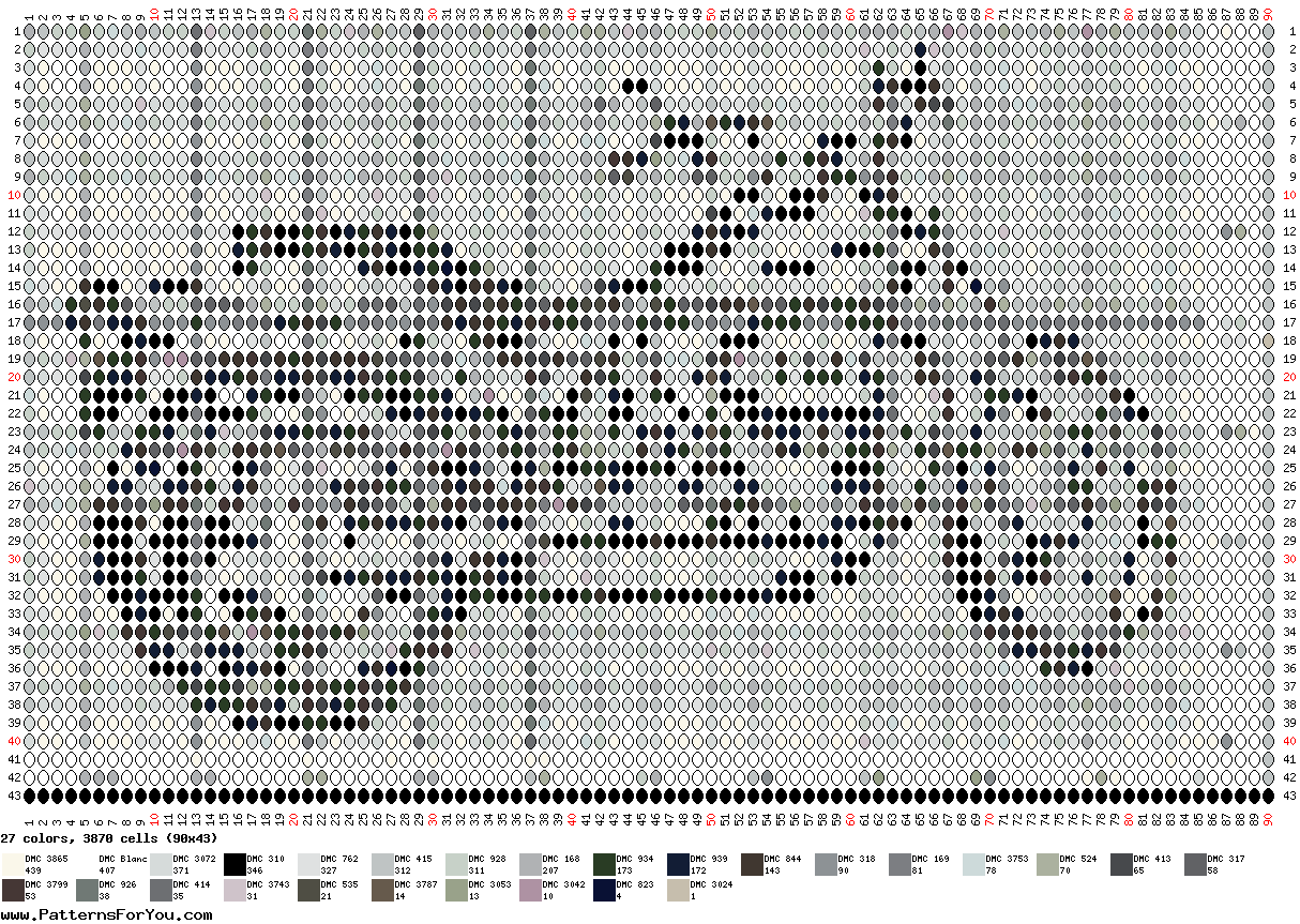 pattern