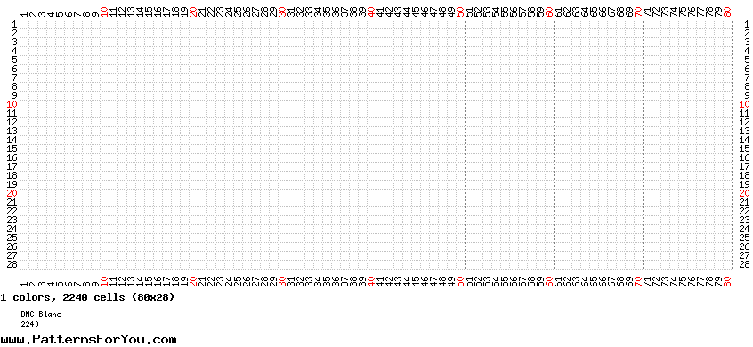 pattern