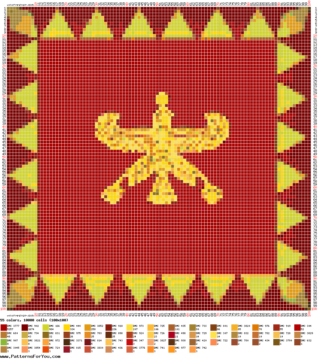pattern