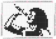 pattern