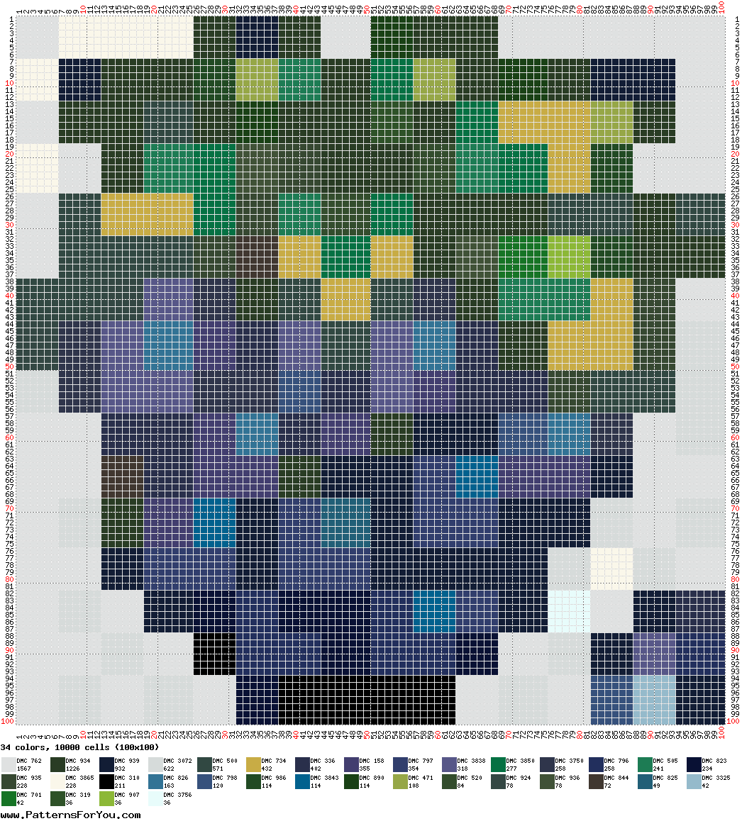 pattern
