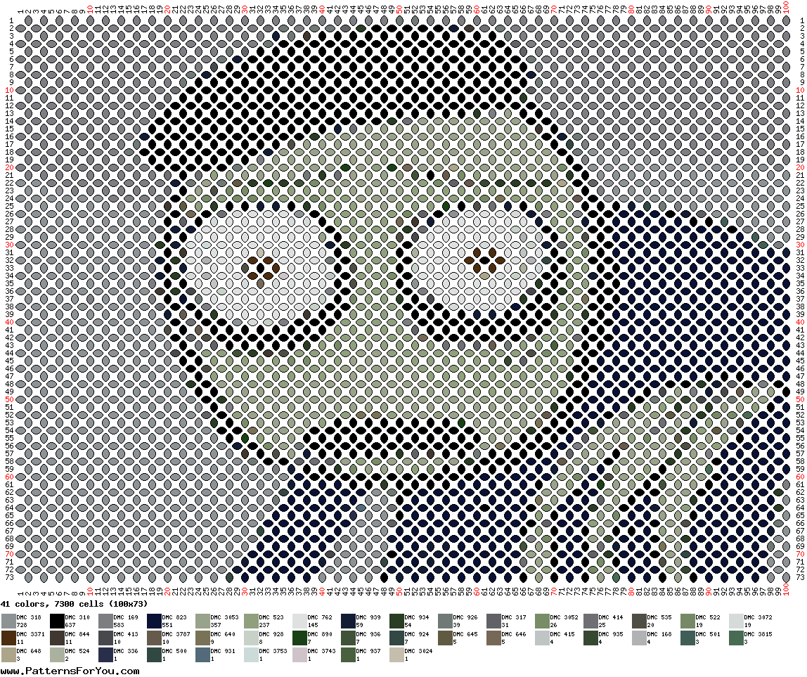 pattern