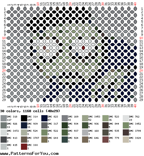 pattern