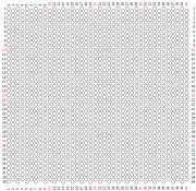 pattern