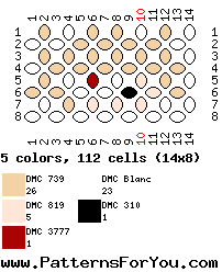 pattern