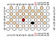 pattern