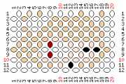 pattern