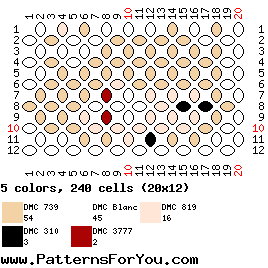 pattern