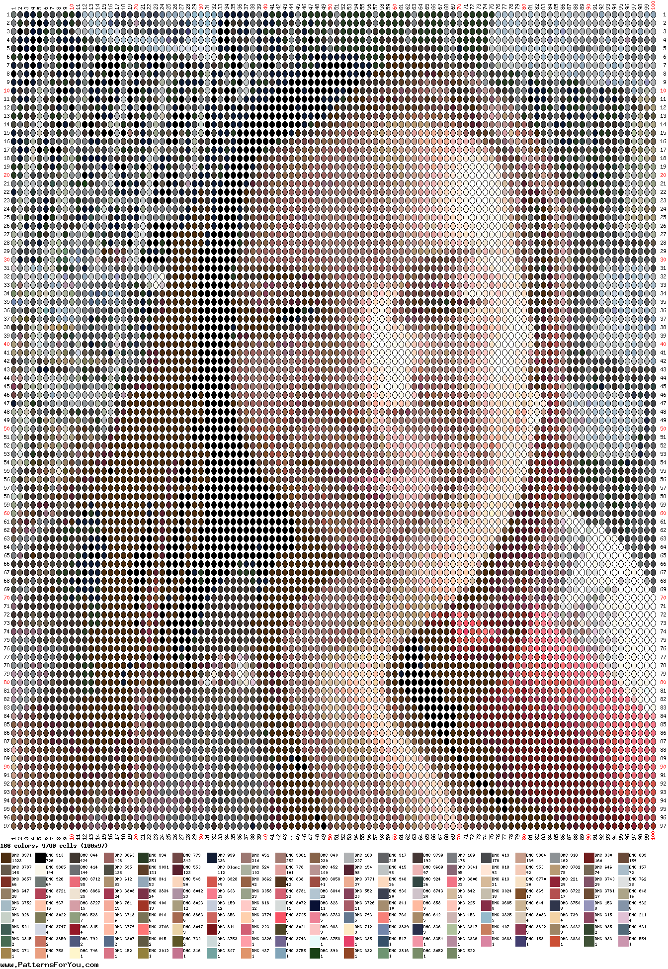 pattern